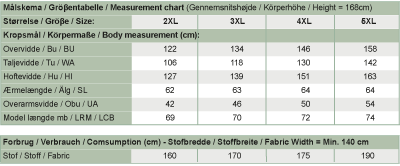 Line2Line - Mønser Basic T-shirt Plus - B1220+